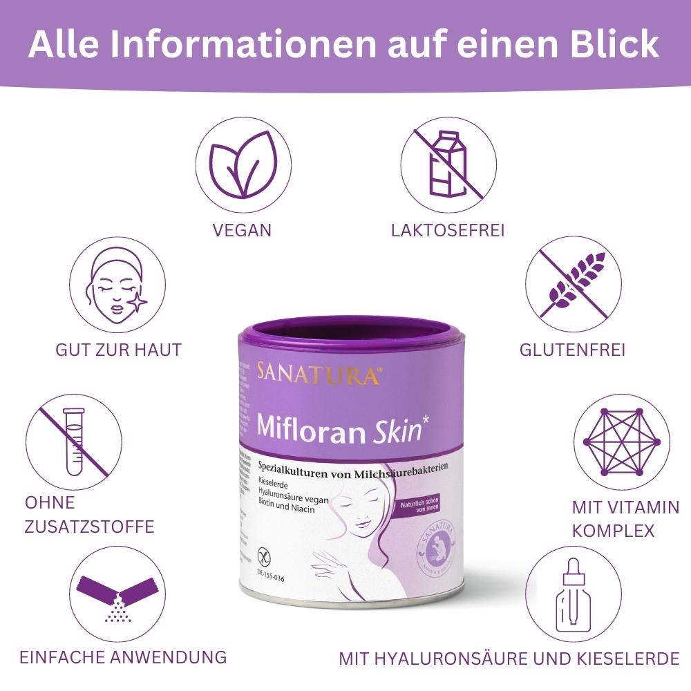 Sanatura Mifloran Skin* 125g