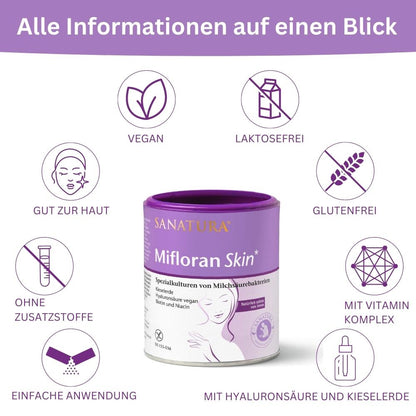 Sanatura Mifloran Skin* 125g