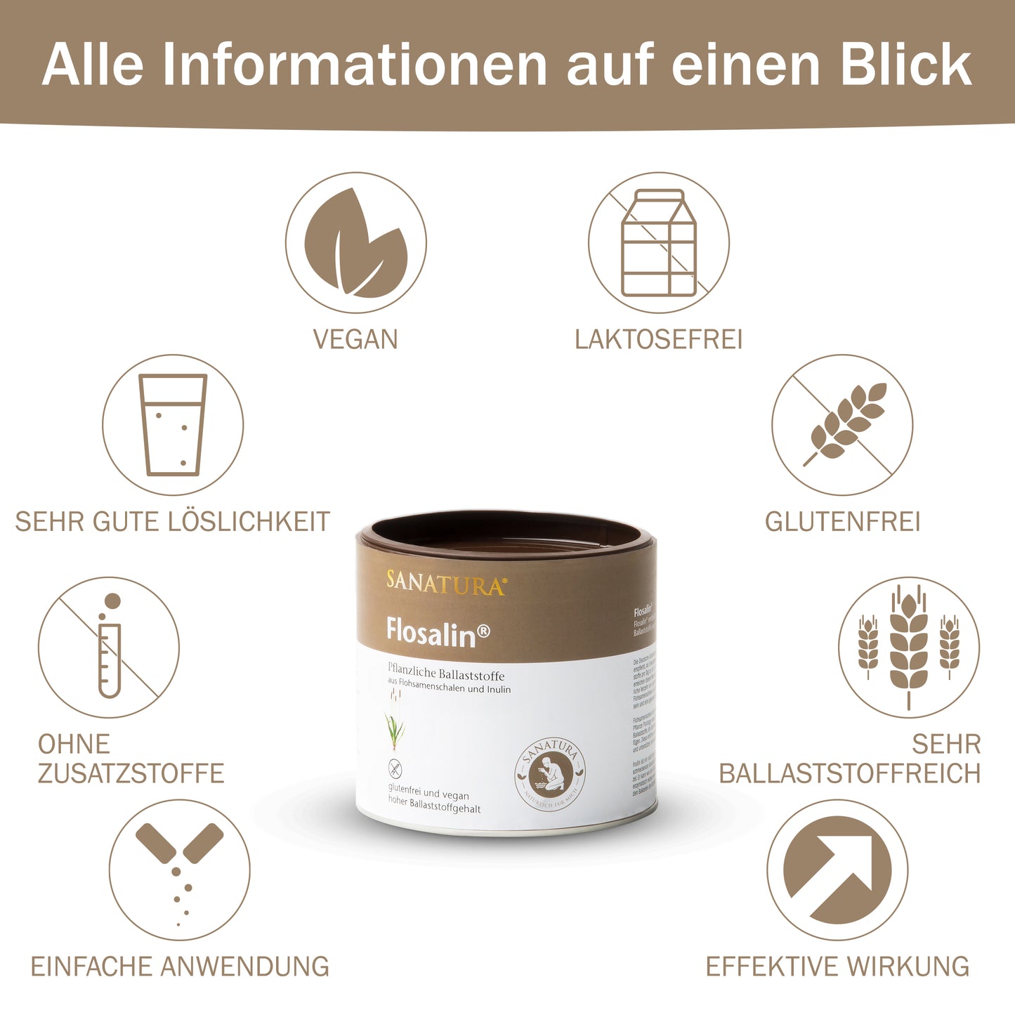 Flosalin Dose mit allen weiteren Informationen zum Produkt