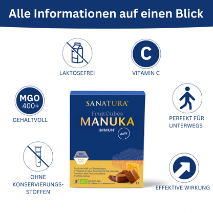 Fruit Cubes Manuka Verpackung mit allen weiteren Informationen zum Produkt