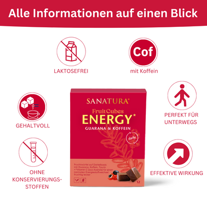 Fruit Cubes Energy Verpackung mit allen weiteren Informationen zum Produkt